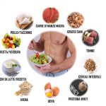 I Migliori Alimenti per Aumentare Massa Muscolare e Diminuire quella Grassa