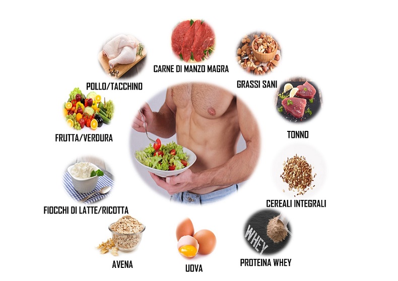 aumentare massa muscolare massa magra alimentazione per aumentare massa muscolare